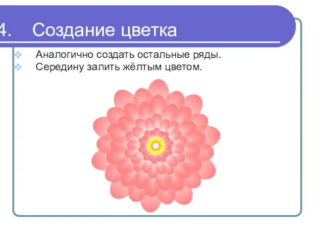 Создание цветка Аналогично создать остальные ряды. Середину залить жёлтым цветом.