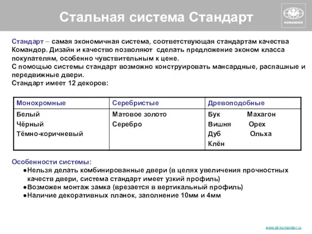 Стальная система Стандарт Стандарт – самая экономичная система, соответствующая стандартам качества