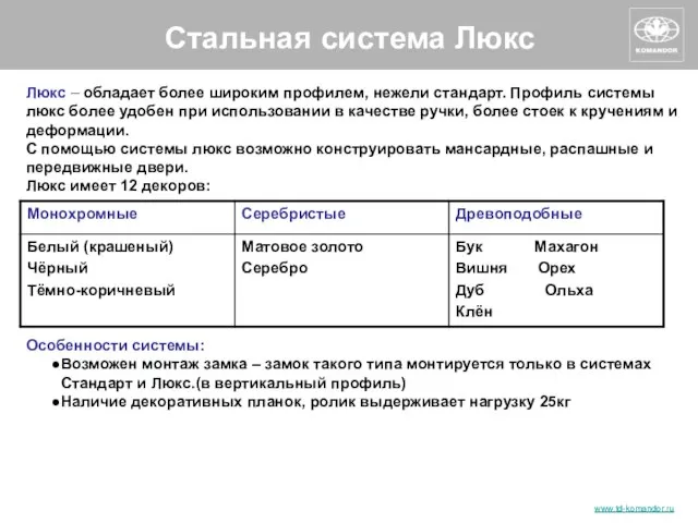 Стальная система Люкс Люкс – обладает более широким профилем, нежели стандарт.