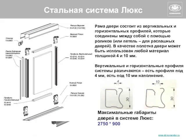 Стальная система Люкс Рама двери состоит из вертикальных и горизонтальных профилей,