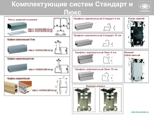 Комплектующие систем Стандарт и Люкс Рельс верхний и нижний