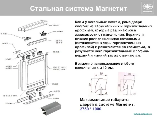 Стальная система Магнетит Как и у остальных систем, рама двери состоит