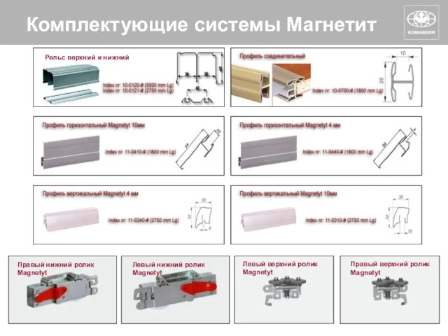 Комплектующие системы Магнетит