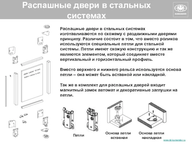 Распашные двери в стальных системах Распашные двери в стальных системах изготавливаются