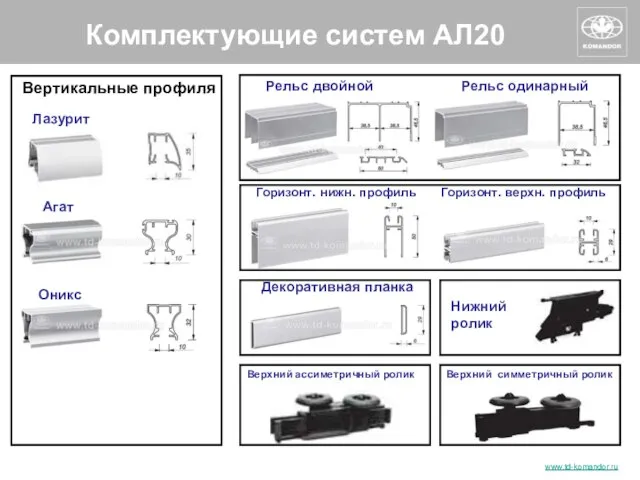 Комплектующие систем АЛ20