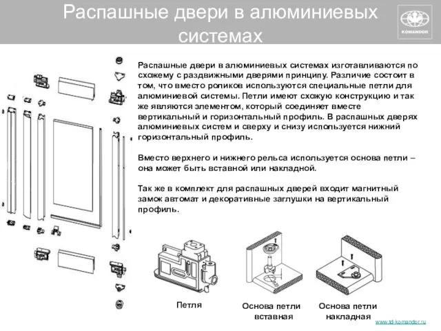 Распашные двери в алюминиевых системах Распашные двери в алюминиевых системах изготавливаются