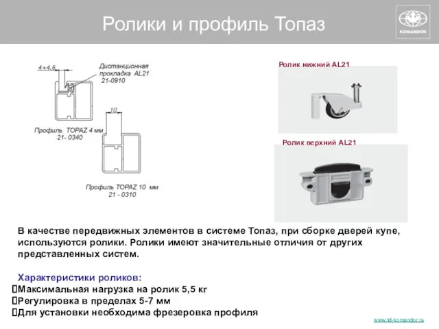 Ролики и профиль Топаз В качестве передвижных элементов в системе Топаз,