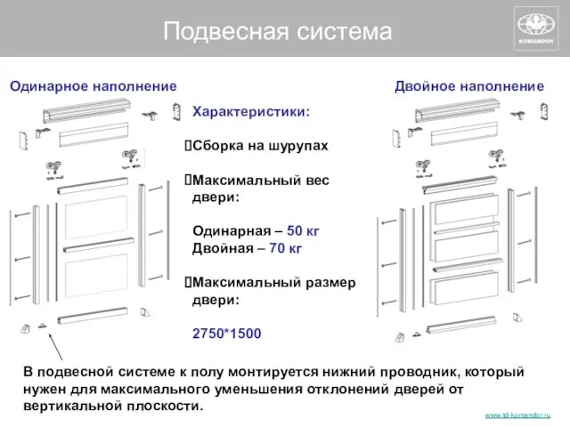 Подвесная система Одинарное наполнение Двойное наполнение Характеристики: Сборка на шурупах Максимальный