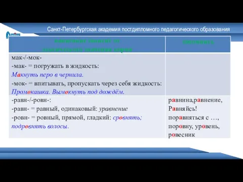 Санкт-Петербургская академия постдипломного педагогического образования