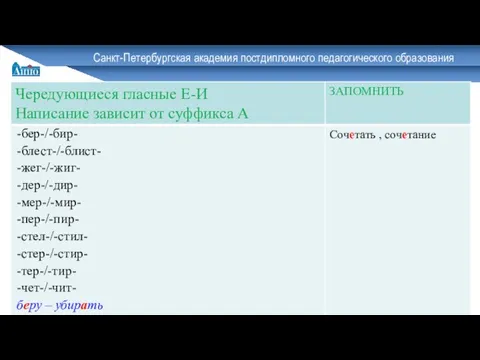 Санкт-Петербургская академия постдипломного педагогического образования