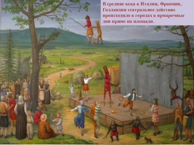Средние века В средние века в Италии, Франции, Голландии театральное действие