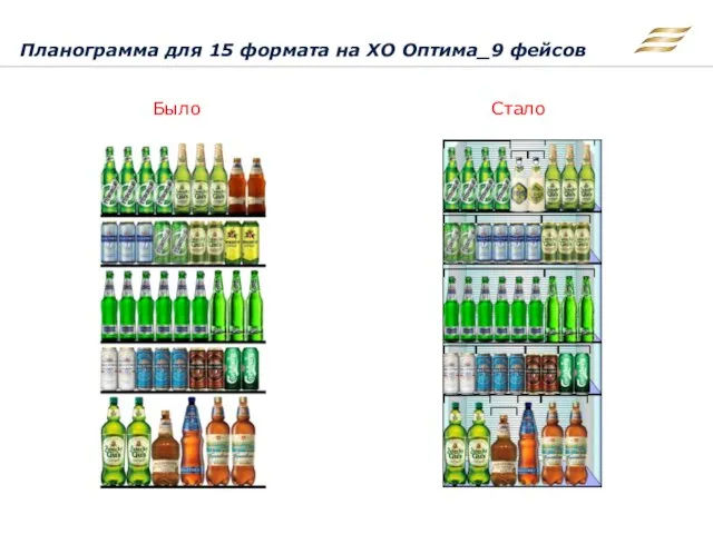 Планограмма для 15 формата на ХО Оптима_9 фейсов Было Стало