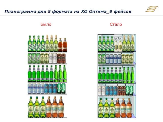 Планограмма для 5 формата на ХО Оптима_9 фейсов Было Стало