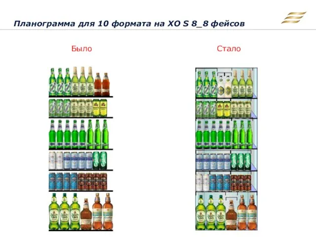 Планограмма для 10 формата на ХО S 8_8 фейсов Было Стало