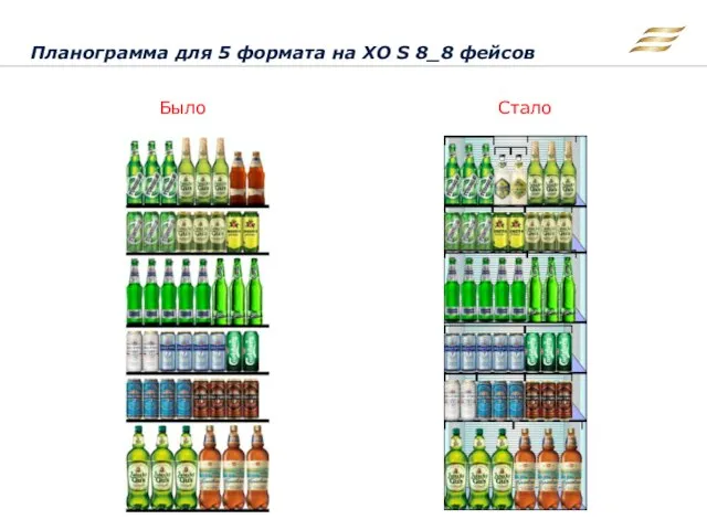 Планограмма для 5 формата на ХО S 8_8 фейсов Было Стало