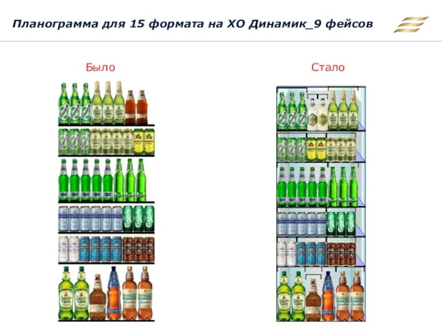 Планограмма для 15 формата на ХО Динамик_9 фейсов Было Стало