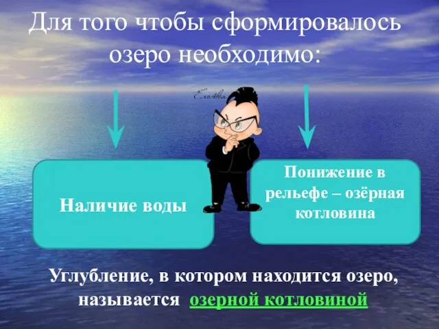 Для того чтобы сформировалось озеро необходимо: Наличие воды Понижение в рельефе