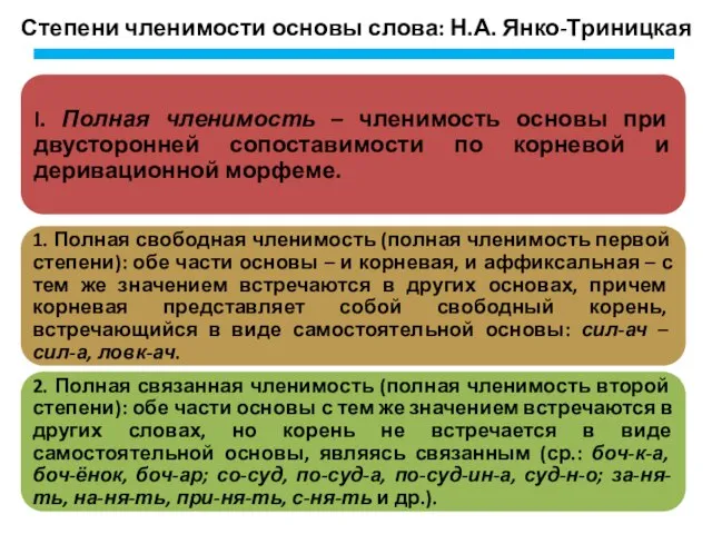 Степени членимости основы слова: Н.А. Янко-Триницкая