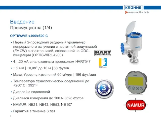 Введение Преимущества (1/4) OPTIWAVE x400/x500 C Первый 2-проводный радарный уровнемер непрерывного