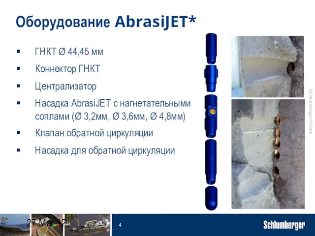 27-Mar-12 Оборудование AbrasiFRAC ГНКТ Ø 44,45 мм Коннектор ГНКТ Централизатор Насадка