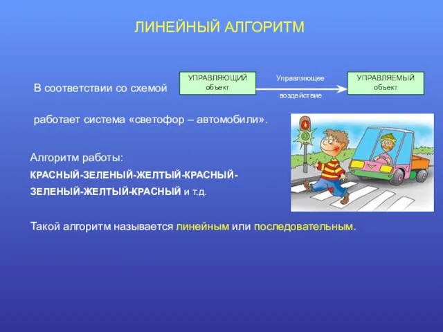 ЛИНЕЙНЫЙ АЛГОРИТМ В соответствии со схемой работает система «светофор – автомобили».