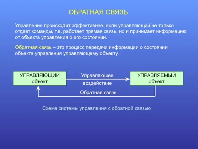 ОБРАТНАЯ СВЯЗЬ Обратная связь – это процесс передачи информации о состоянии