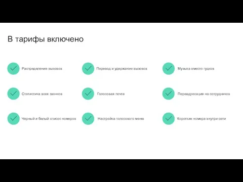 Распределение вызовов Перевод и удержание вызовов Статистика всех звонков Голосовая почта