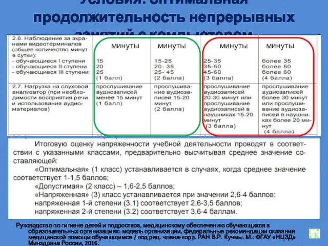 Условия: оптимальная продолжительность непрерывных занятий с компьютером Руководство по гигиене детей