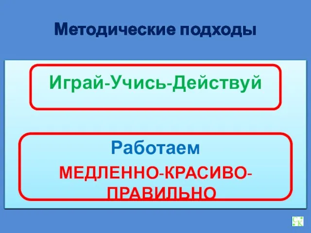 Играй-Учись-Действуй Работаем МЕДЛЕННО-КРАСИВО-ПРАВИЛЬНО Методические подходы