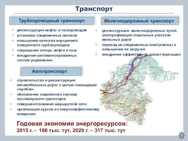 Транспорт реконструкция нефте- и газопроводов установка современных насосов повышение качества внутренней