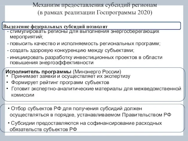 Механизм предоставления субсидий регионам (в рамках реализации Госпрограммы 2020) стимулировать регионы