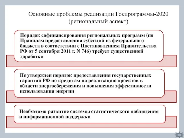 Основные проблемы реализации Госпрограммы-2020 (региональный аспект)