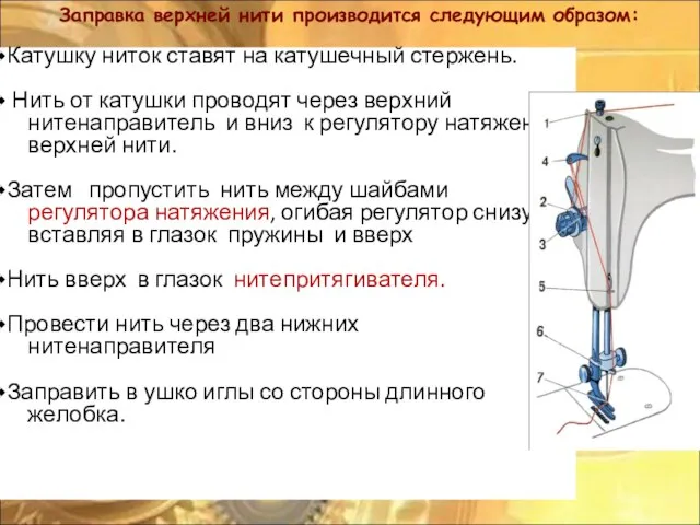 Заправка верхней нити производится следующим образом: