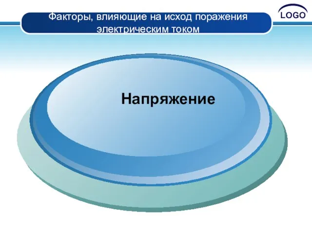 Факторы, влияющие на исход поражения электрическим током Напряжение