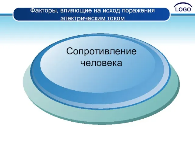 Факторы, влияющие на исход поражения электрическим током Сопротивление человека