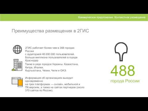 Преимущества размещения в 2ГИС Коммерческое предложение. Контекстное размещение 2ГИС работает более