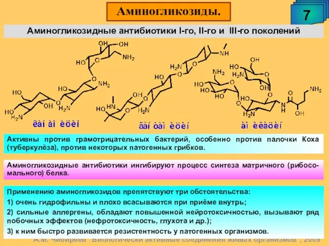 Аминогликозиды. 7 А.М. Чибиряев "Биологически активные соединения живых организмов", 2009 Аминогликозидные