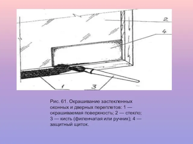 Рис. 61. Окрашивание застекленных оконных и дверных переплетов: 1 — окрашиваемая