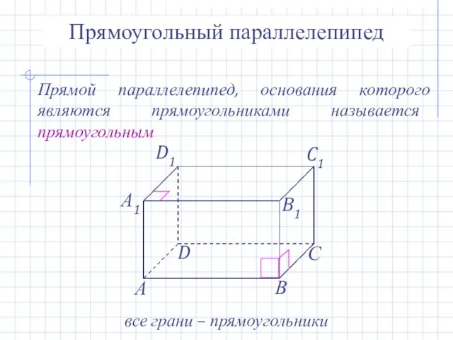 Прямоугольный параллелепипед Прямой параллелепипед, основания которого являются прямоугольниками называется прямоугольным все грани – прямоугольники