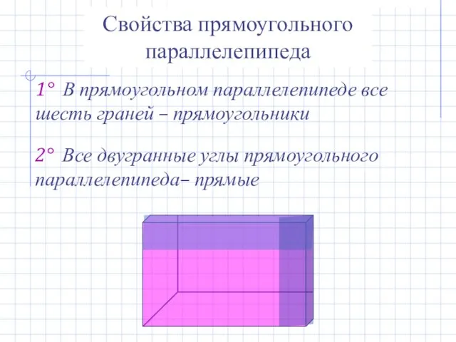 Свойства прямоугольного параллелепипеда 1° В прямоугольном параллелепипеде все шесть граней –