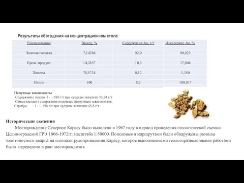 Результаты обогащения на концентрационном столе: Попутные компоненты Содержание золото -1 -: