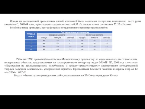 Исходя из исследований проведенных нашей компанией были выявлены следующие показатели: всего