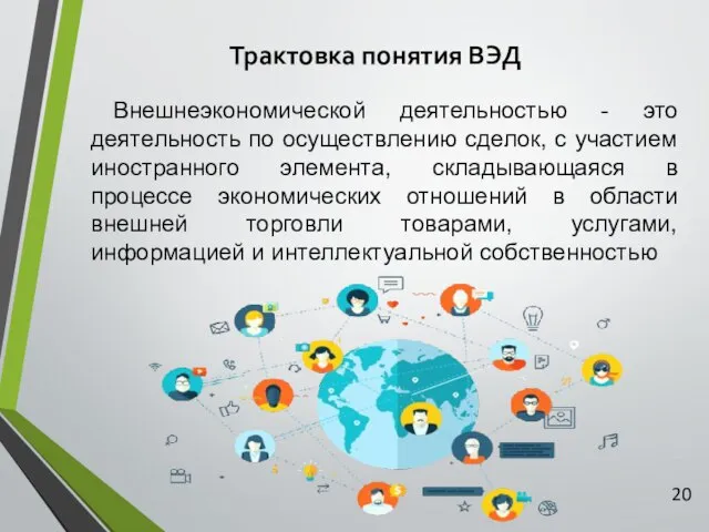 Трактовка понятия ВЭД Внешнеэкономической деятельностью - это деятельность по осуществлению сделок,