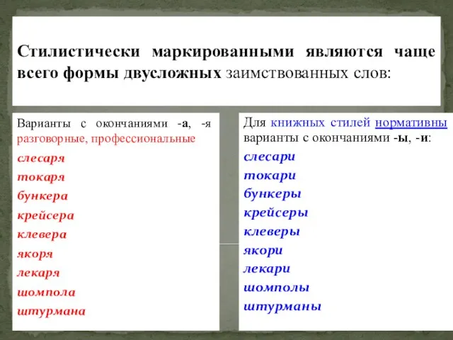 Стилистически маркированными являются чаще всего формы двусложных заимствованных слов: Варианты с