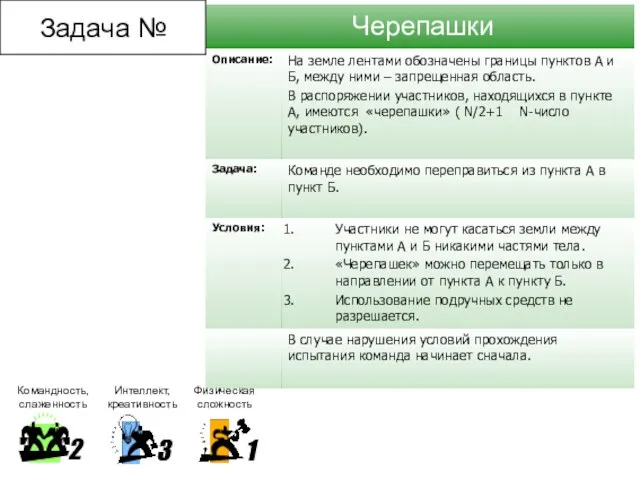 Черепашки Задача №