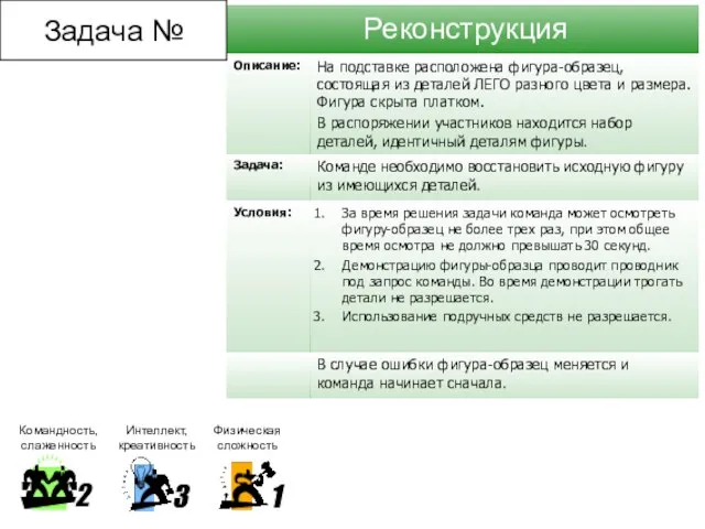 Реконструкция Задача №