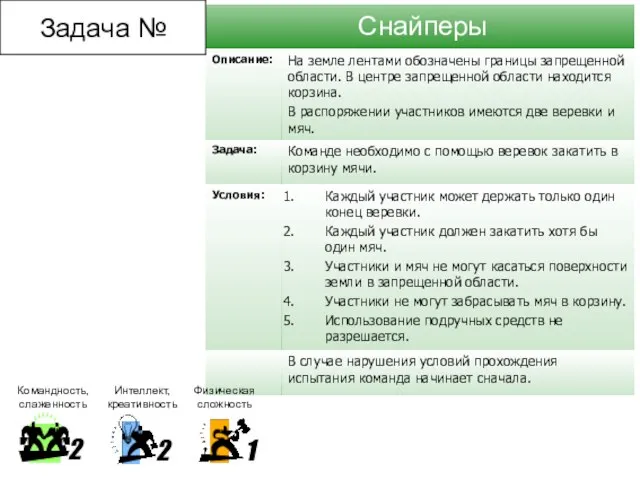 Снайперы Задача №