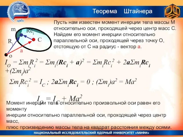 Теорема Штайнера o C mi Ri Rci a Пусть нам известен