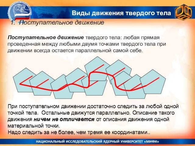 1. Поступательное движение Поступательное движение твердого тела: любая прямая проведенная между