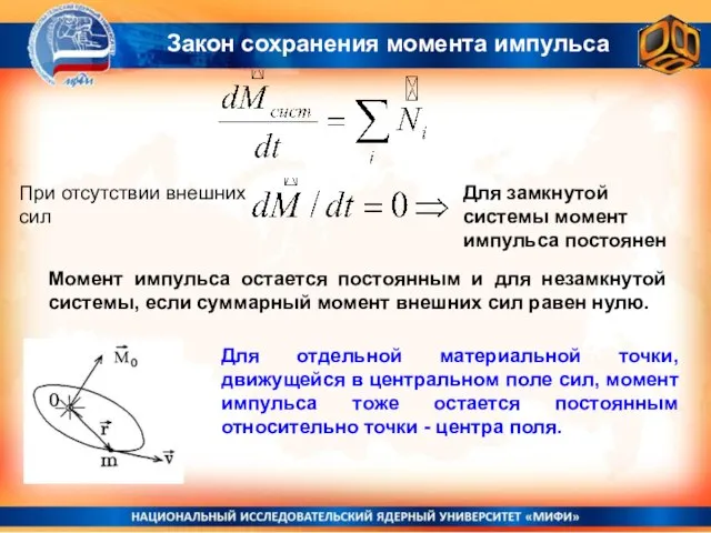 Закон сохранения момента импульса При отсутствии внешних сил Для замкнутой системы